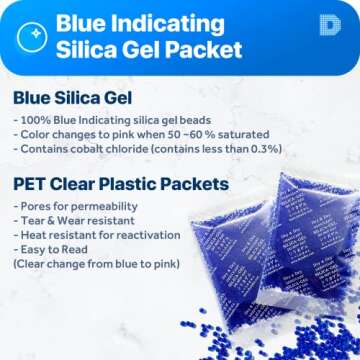 Dry & Dry 20 Gram [100 Packets] Blue Indicating(Blue to Pink) Silica Gel Packets Desiccant Silica Ge...