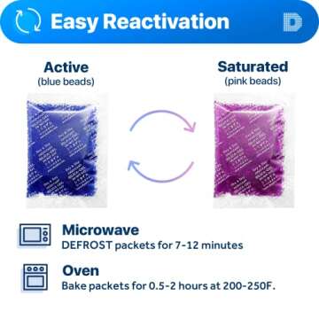 Dry & Dry 20 Gram [100 Packets] Blue Indicating(Blue to Pink) Silica Gel Packets Desiccant Silica Gel Packets - Rechargeable Silica Packets, Silica Gel, Silica Gel Packs