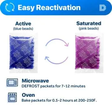 Dry & Dry 20 Gram [100 Packets] Blue Indicating(Blue to Pink) Silica Gel Packets Desiccant Silica Gel Packets - Rechargeable Silica Packets, Silica Gel, Silica Gel Packs