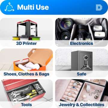 Dry & Dry 20 Gram [100 Packets] Blue Indicating(Blue to Pink) Silica Gel Packets Desiccant Silica Gel Packets - Rechargeable Silica Packets, Silica Gel, Silica Gel Packs