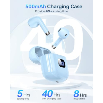 KTGEE Wireless Bluetooth 5.3 Earbuds | 40Hrs Battery