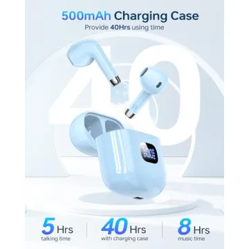 KTGEE Wireless Bluetooth 5.3 Earbuds | 40Hrs Battery