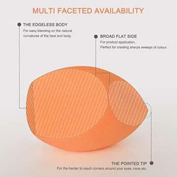 XL EXTRA LARGE Make Up Beauty Sponges for Perfect Blending