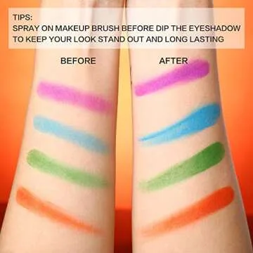 UCANBE Dewy Makeup Setting Spray for Radiant Finish