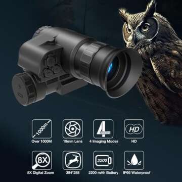 GOYOJO Thermal Imaging Monocular, 15mm Len Night Vision with Infrared 384 * 288 (50Hz), 8X Thermal M...