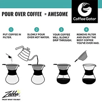 Precision Brewing Coffee Gator Gooseneck Kettle with Thermometer