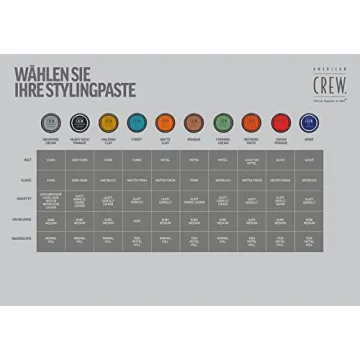 American Crew Hair Forming Cream Medium Hold & Shine