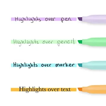 Sharpie Pocket Highlighters Mild Pastel 12-Count Chisel Tip