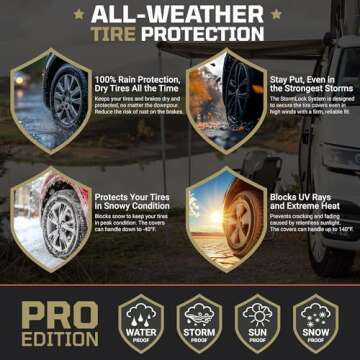 TIRESHIELD PRO Tire Covers Set of 4 - Heavy Duty All-Weather UV-Resistant Wheel Covers w/StormLock-S...
