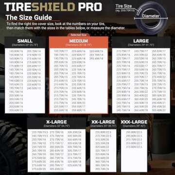 TIRESHIELD PRO Tire Covers Set of 4 - Heavy Duty All-Weather UV-Resistant Wheel Covers w/StormLock-System - Year-Round Protection for Your RV, Camper, Truck, Car & Trailer Tires w/ 26-28.75" Diameter