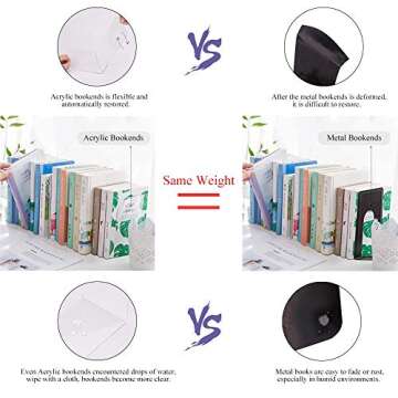 MerryNine Acrylic Book Ends 4pcs for Shelves, Clear Bookends for Shelves, Book end Organizer, Book Holder Stand Decorative, Book Stoppers for Heavy Duty Books(Plastic Acrylic_2 Pairs)