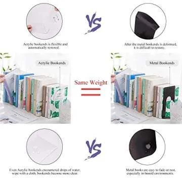MerryNine Acrylic Book Ends 4pcs for Shelves, Clear Bookends for Shelves, Book end Organizer, Book Holder Stand Decorative, Book Stoppers for Heavy Duty Books(Plastic Acrylic_2 Pairs)