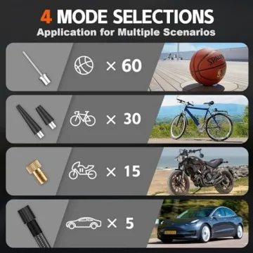 Teffim Tire Inflator with Digital Gauge & LED Light