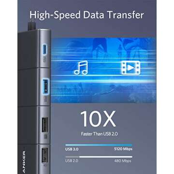 Anker USB C Hub, PowerExpand 11-in-1 Docking Station, with 4K@60Hz HDMI and DP, 100W Power Delivery, USB-C and 3 USB-A Data Ports, 1 Gbps Ethernet, 3.5mm Audio, microSD and SD Card Reader