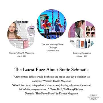 Static Schmatic for Clothing (Set of 2), Natural Static Cling Remover, Static Spray for Clothes, Anti-static Spray, Travel Size Anti Static Spray, Static Cling Spray, (Set of 2, 3 oz bottles)