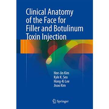 Clinical Anatomy of the Face for Filler and Botulinum Toxin Injection