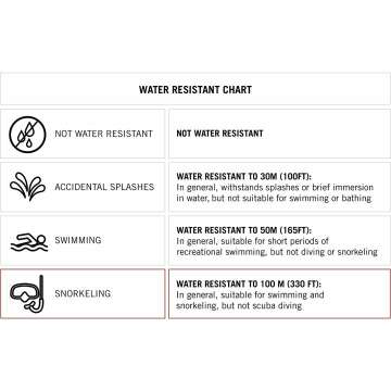 Armitron Sport Unisex Digital Watch 45/7126