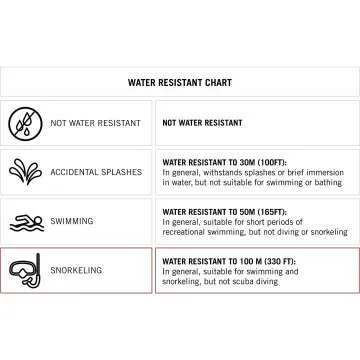 Armitron Sport Unisex Digital Watch 45/7126