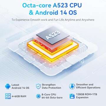 Jeazans Android Tablet - 10.1" HD Display, 10GB RAM, 128GB ROM, Expandable