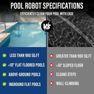 Starrybot Cordless Robotic Pool Cleaner for All Pools