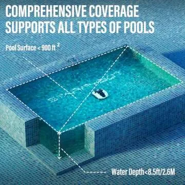 Starrybot Cordless Robotic Pool Cleaner for All Pools