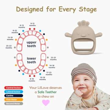 Baby Teething Toys by Komfy LilLove | Non-Toxic Infant Toys 0-6 6-12 Months | CPC Certified Teething...