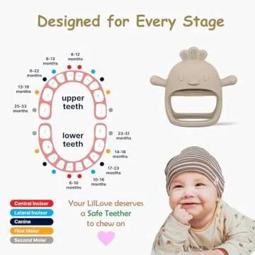 Baby Teething Toys by Komfy LilLove | Non-Toxic Infant Toys 0-6 6-12 Months | CPC Certified Teething...