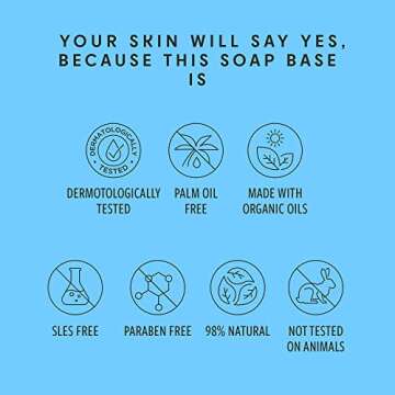 Skin Said Yes 5Lb Goat Milk Soap Base - SLS/SLES Free, No Palm Oil, Organic - Melt and Pour Goats Milk Soap Making Supplies - All Natural, Gentle on Skin, Moisturizing, Perfect for DIY Projects