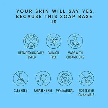 Skin Said Yes 5Lb Goat Milk Soap Base - SLS/SLES Free, No Palm Oil, Organic - Melt and Pour Goats Milk Soap Making Supplies - All Natural, Gentle on Skin, Moisturizing, Perfect for DIY Projects