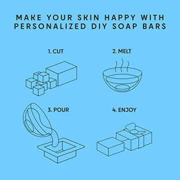 Skin Said Yes 5Lb Goat Milk Soap Base - SLS/SLES Free, No Palm Oil, Organic - Melt and Pour Goats Milk Soap Making Supplies - All Natural, Gentle on Skin, Moisturizing, Perfect for DIY Projects