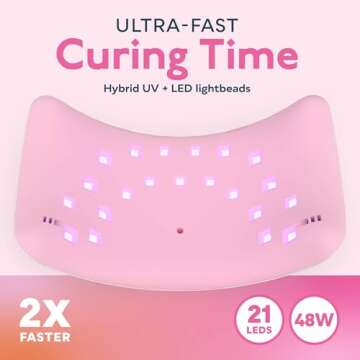 SUNUV SUN8 UV Light for Nails, UV LED Nail Lamp with 3 Timer Settings, Auto Sensor LCD Display Compatible with All Gel Polish Pink