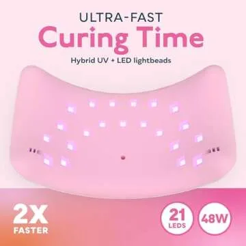 SUNUV SUN8 UV Light for Nails, UV LED Nail Lamp with 3 Timer Settings, Auto Sensor LCD Display Compatible with All Gel Polish Pink