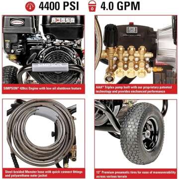 SIMPSON Cleaning PS60843 PowerShot 4400 PSI Gas Pressure Washer, 4.0 GPM, CRX 420cc Engine, Includes...