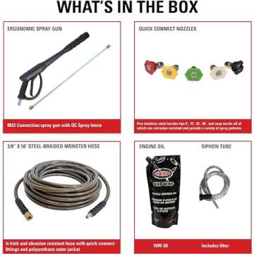 SIMPSON Cleaning PS60843 PowerShot 4400 PSI Gas Pressure Washer, 4.0 GPM, CRX 420cc Engine, Includes Spray Gun and Extension Wand, 5 QC Nozzle Tips, 3/8-inch x 50-foot Monster Hose, 49-State