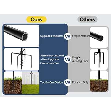 Flanagan String Light Poles 2-Pack,9FT Poles for Outdoor String Lights,Adjustable Metal Light Pole Stand, Light Poles with Hooks & 5-Prong Spiral Sturdy Anchor for Garden, Weddings and Parties