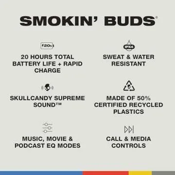 Skullcandy Smokin' Buds Wireless Earbuds, 20 Hr Battery Life