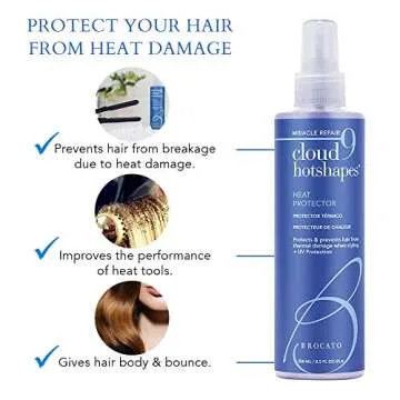 Brocato Cloud 9 Heat Protector for Healthy Stlyling
