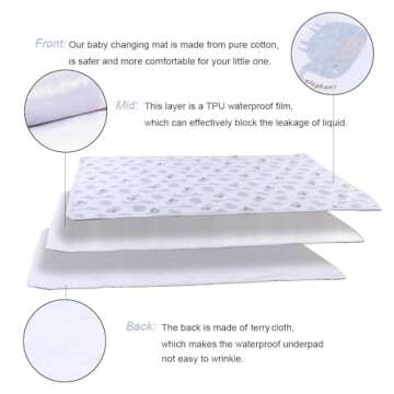 Soft Waterproof Baby Diaper Changing Pad Liners Pack of 3
