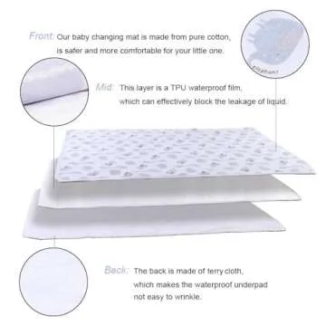 Soft Waterproof Baby Diaper Changing Pad Liners Pack of 3