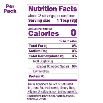 Swerve Sweetener Bundle - Keto Friendly Sugar Substitute