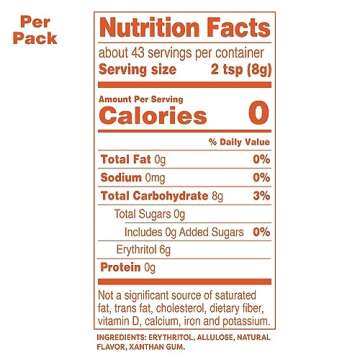 Swerve Sweetener Bundle - Keto Friendly Sugar Substitute