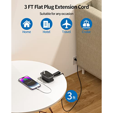 Compact NTONPOWER Travel Power Strip with USB Ports