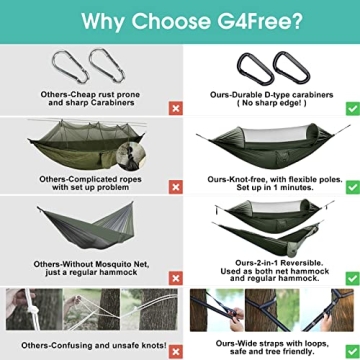 G4Free Pop-up Camping Hammock with Mosquito Net