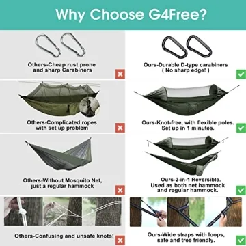 G4Free Pop-up Camping Hammock with Mosquito Net
