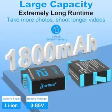 Artman Batteries 1800mAh (2-Pack) for GoPro Hero 12 11 10 9 Black and 3-Channel Quick Charger, Fully Compatible with GoPro Hero 12 11 10 9 Original Battery and Charger