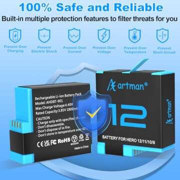Artman Batteries 1800mAh (2-Pack) for GoPro Hero 12 11 10 9 Black and 3-Channel Quick Charger, Fully Compatible with GoPro Hero 12 11 10 9 Original Battery and Charger