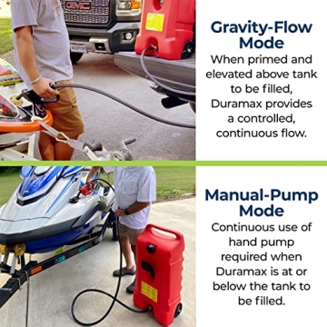 Scepter 14-Gallon Portable Gas Tank with Pump - Safe & Easy