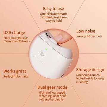 Electric Automatic Nail Clipper with Light & 2 Speeds,Fingernail Cutter and File 2 in 1 Design, Nail Scraps Storage,USB Rechargeable Safety Fingernail Trimmer for Baby, Kids, Seniors and Adult