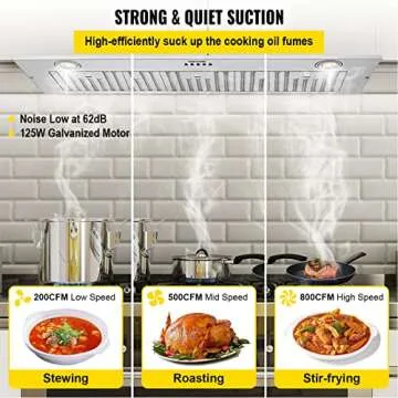 VEVOR Insert Range Hood, 800CFM 3-Speed, 36 Inch Stainless Steel Built-in Kitchen Vent with Push Button Control LED Lights Baffle Filters, Ducted/Ductless Convertible, ETL Listed…