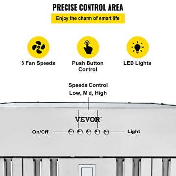 VEVOR Insert Range Hood, 800CFM 3-Speed, 36 Inch Stainless Steel Built-in Kitchen Vent with Push Button Control LED Lights Baffle Filters, Ducted/Ductless Convertible, ETL Listed…